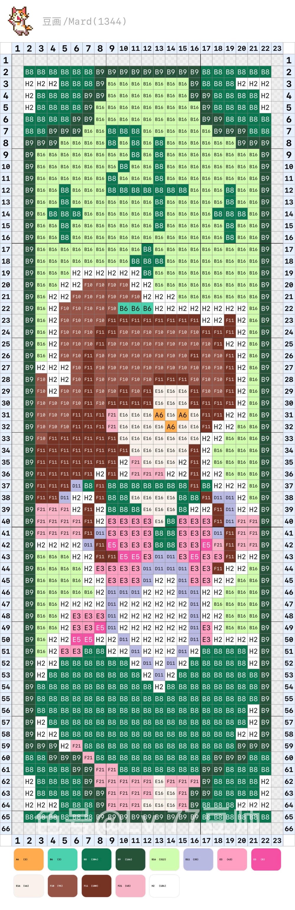 Sailor Jupiter