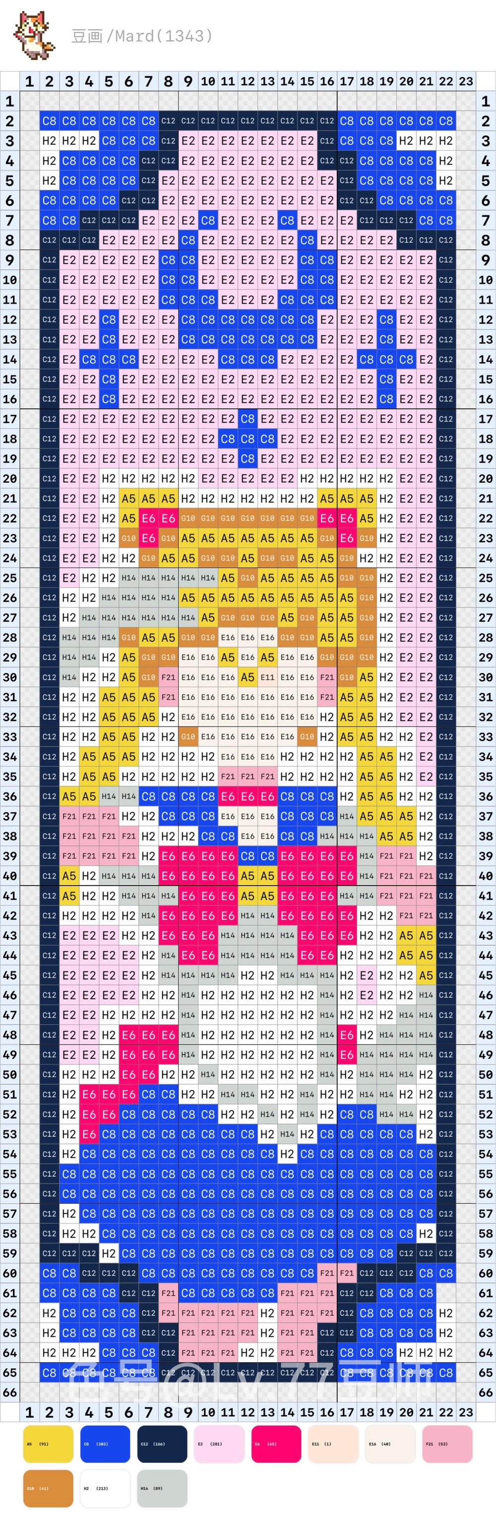 Sailor Moon