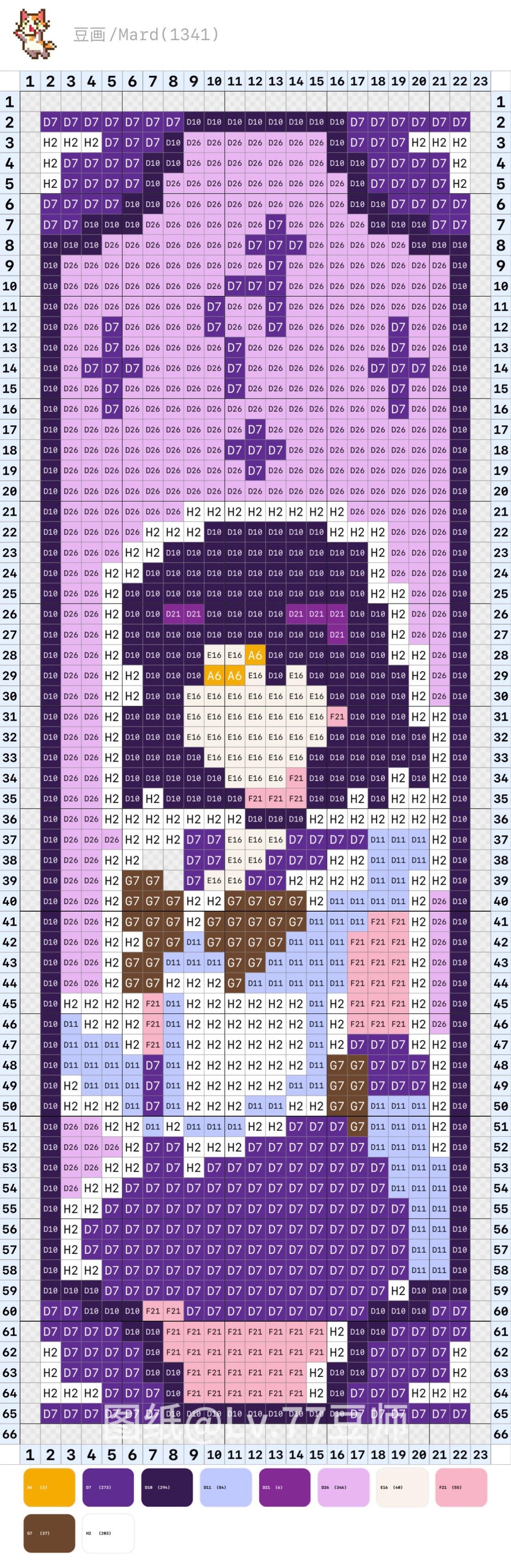 Sailor Saturn