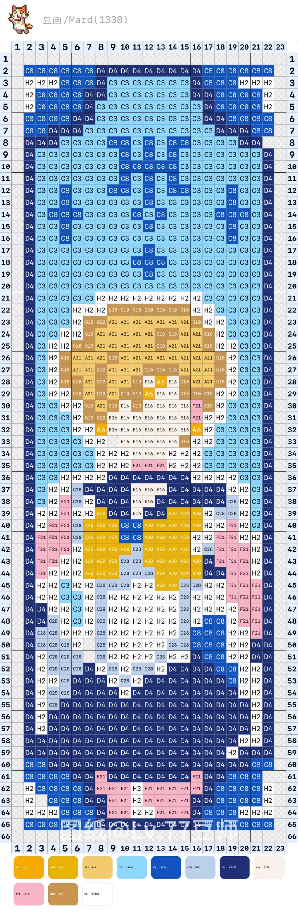 Sailor Uranus