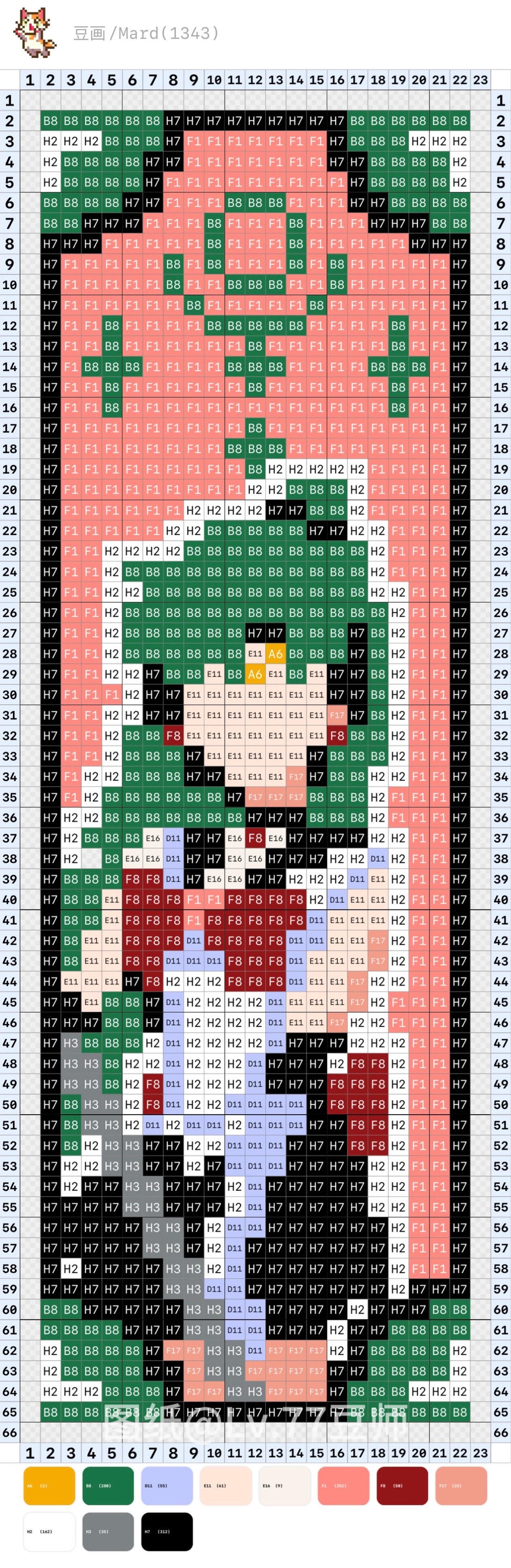 Sailor Pluto