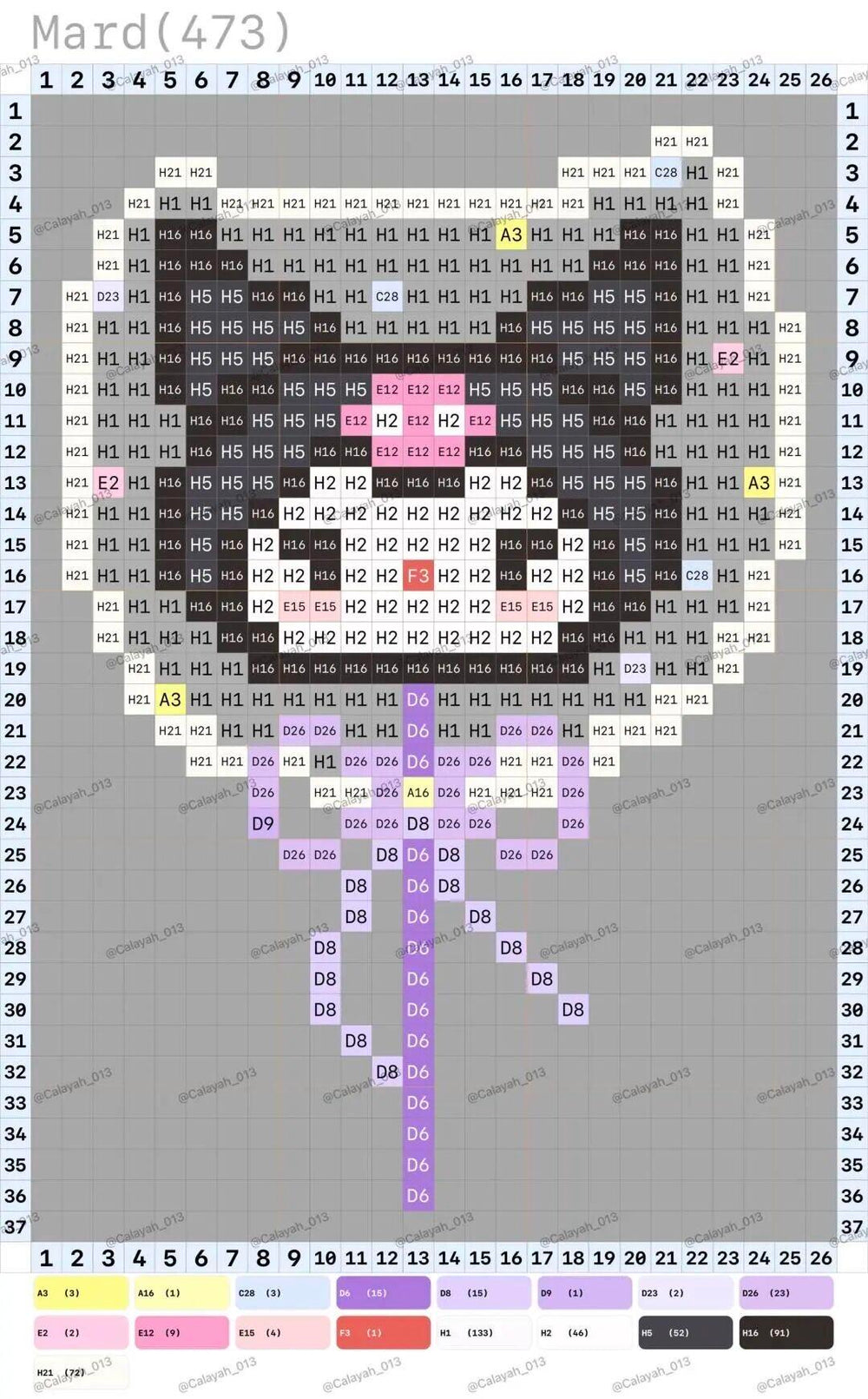 Kuromi