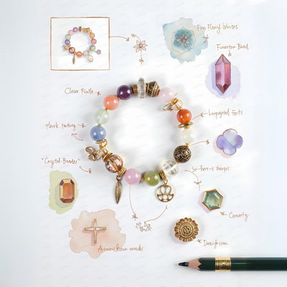 Colorful beaded bracelet with various charms on a white background, labeled with descriptions.