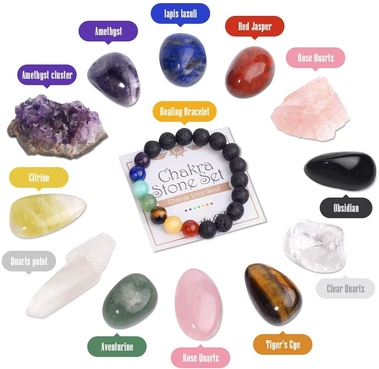 Chakra Crystal Gift Set – Raw Stones, Polished Gems & 7-Chakra Bracelet
