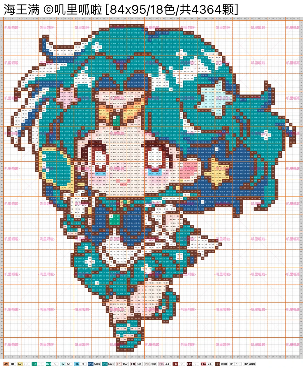 Sailor Neptune