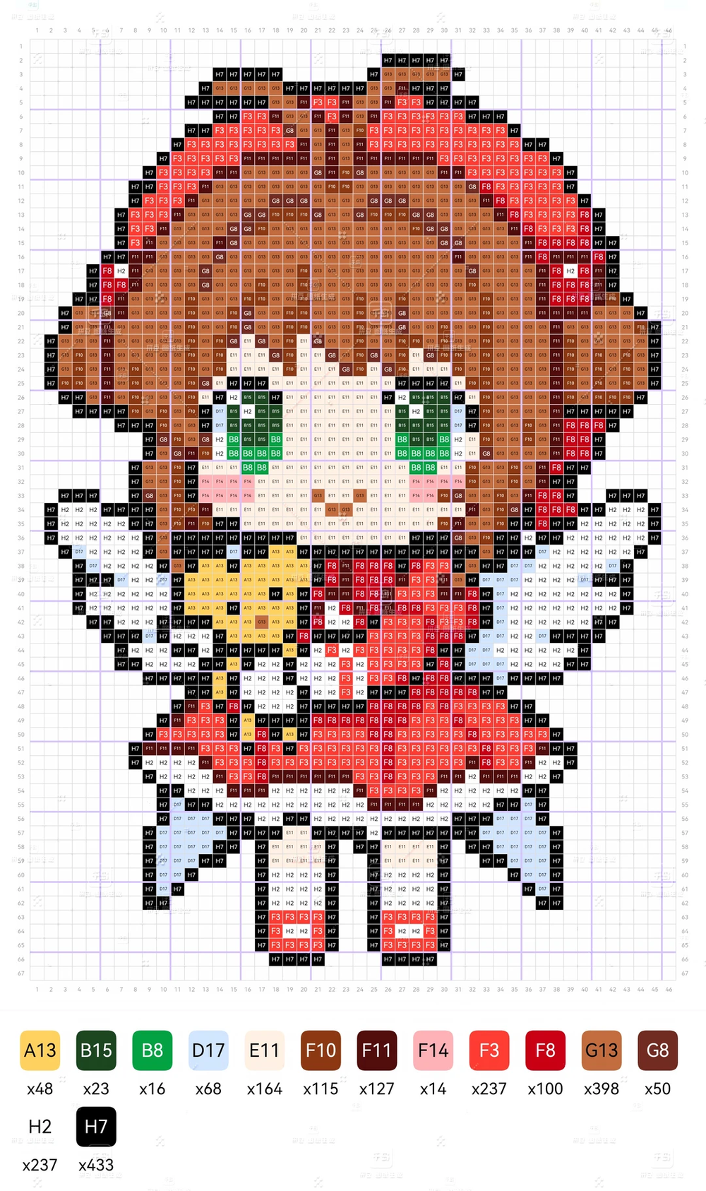 Cardcaptor Sakura