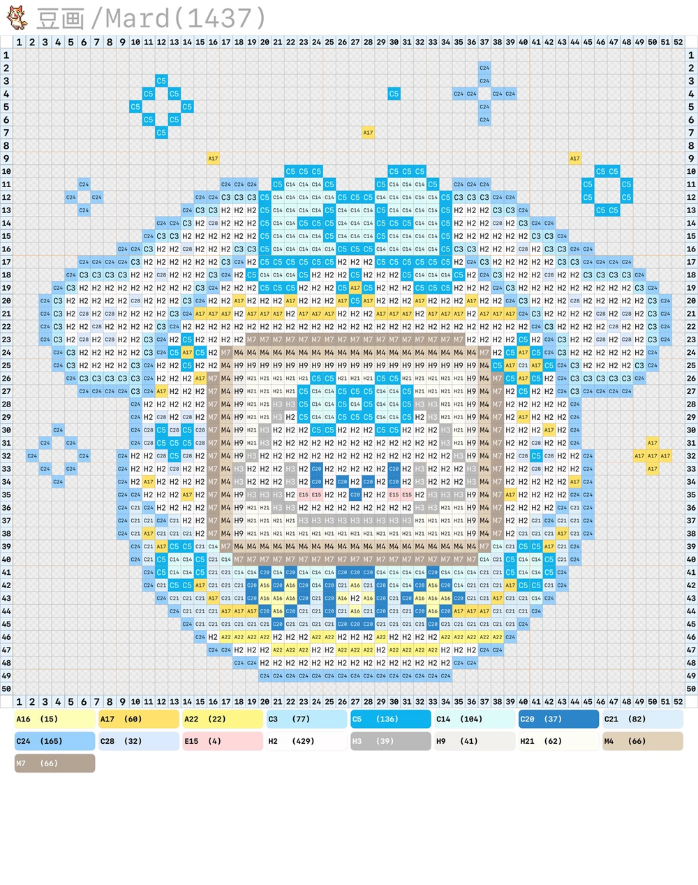 Cinnamoroll