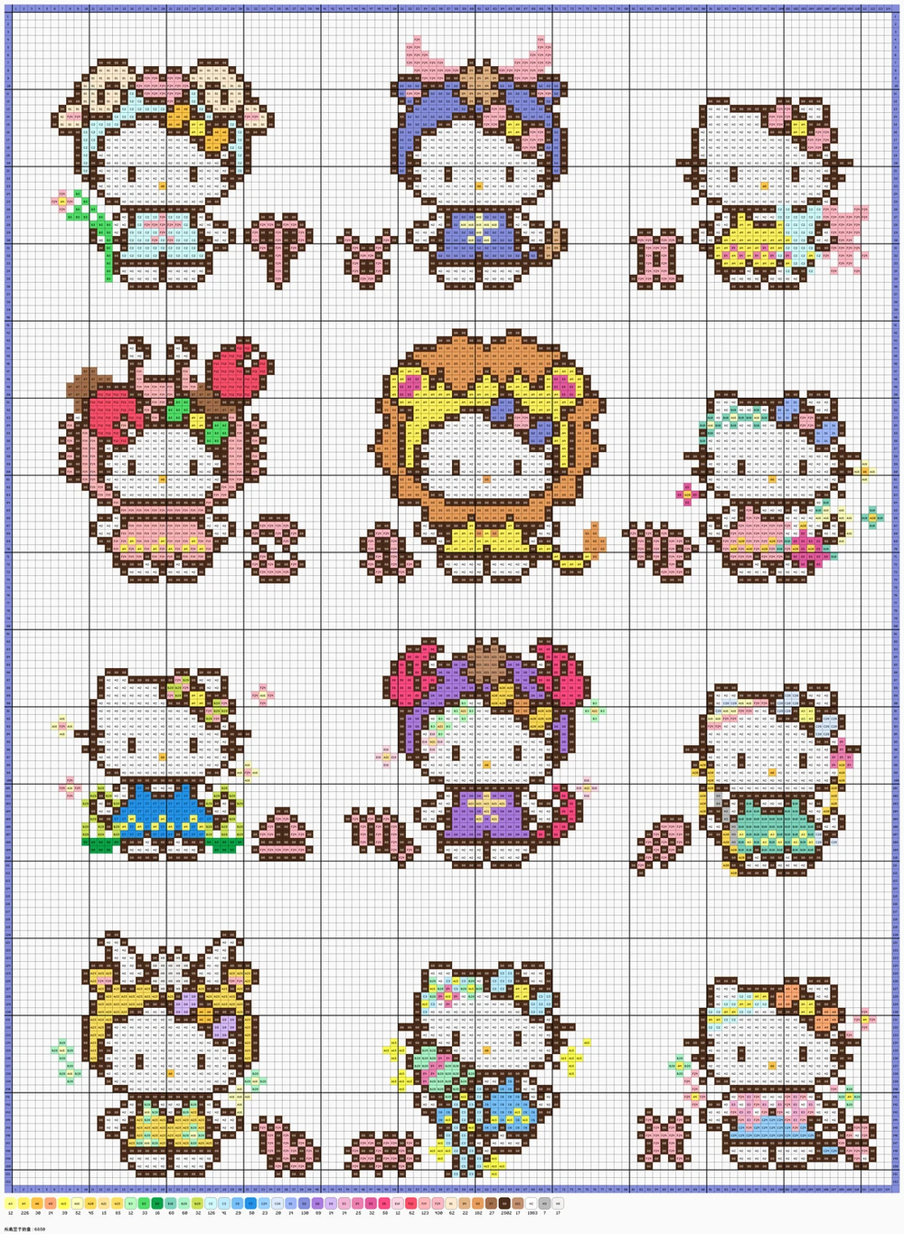 Zodiac Hello Kitty