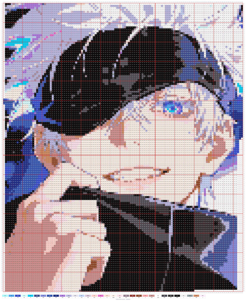 Gojo Satoru